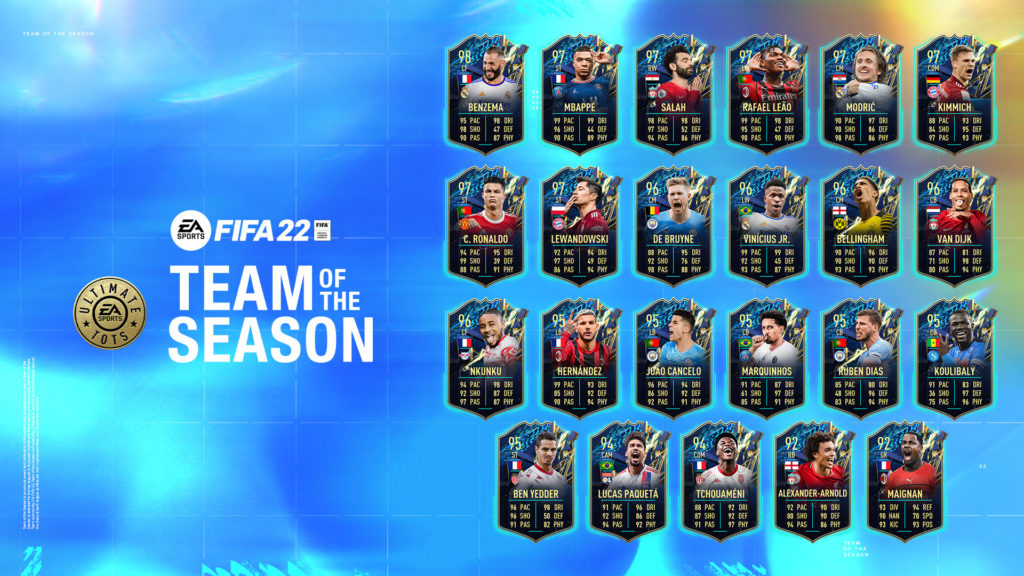 All Ultimate Team of the Season cards on FIFA 22 Ultimate Team Dot
