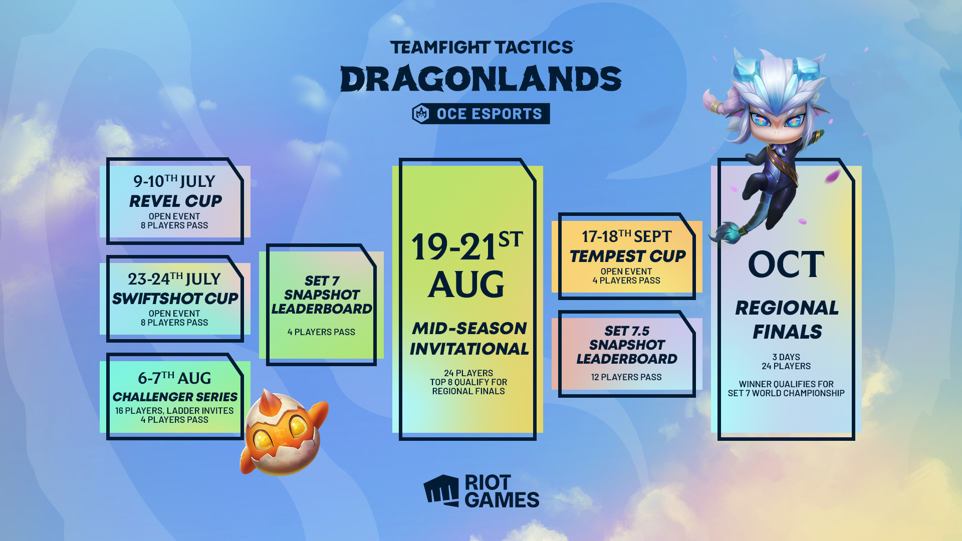 TFT Set 7 OCE competitive roadmap Tournaments, schedule, qualifiers