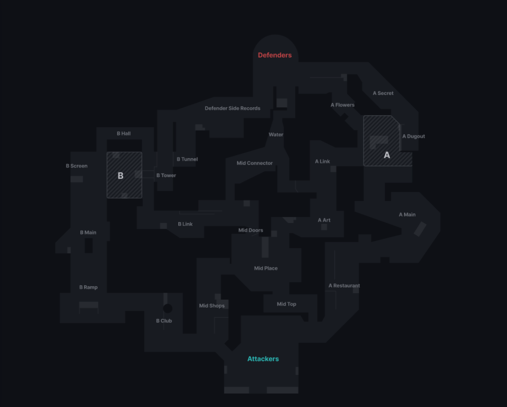 valorant maps callouts