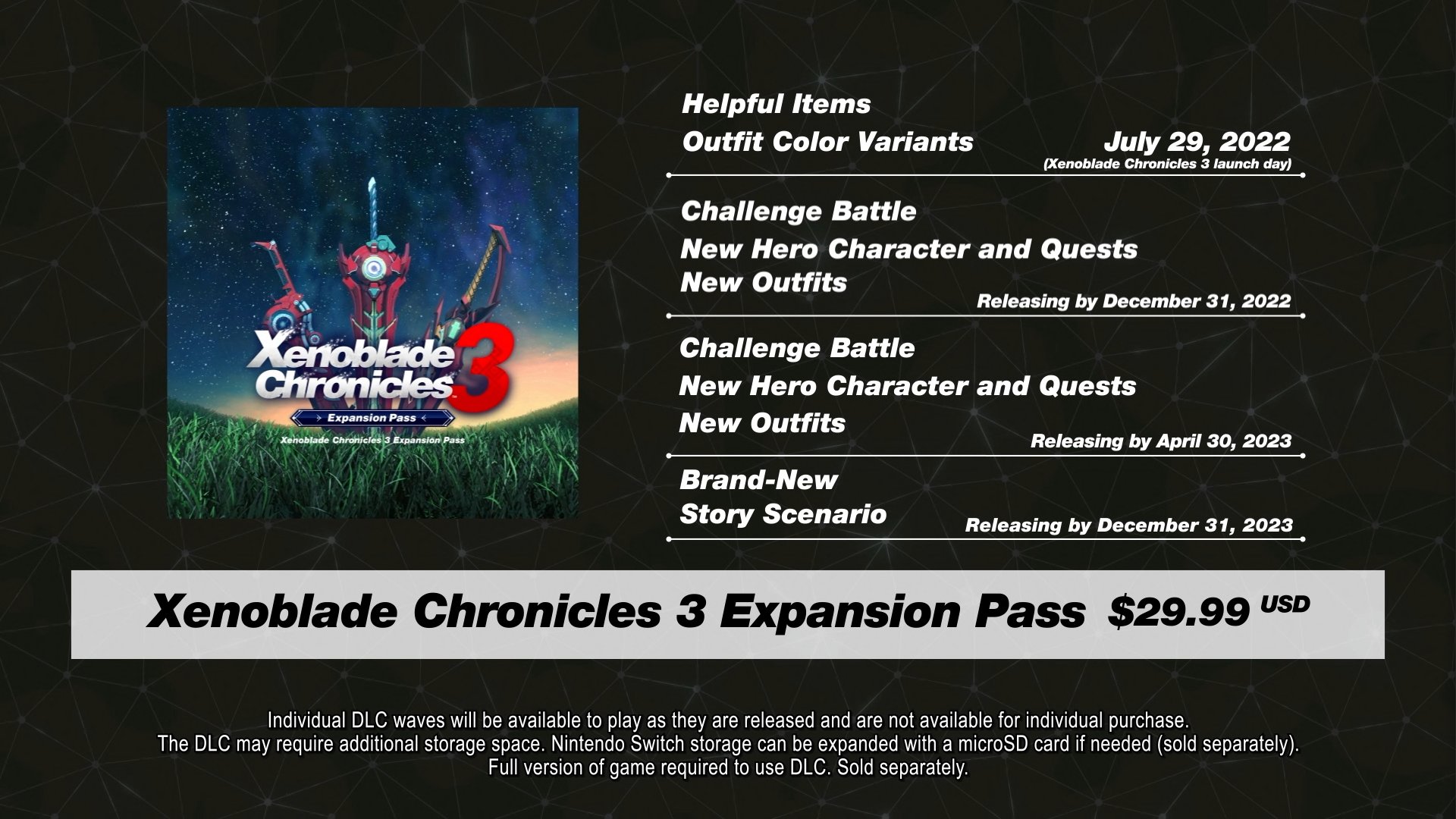 Xenoblade Chronicles 3 Expansion Pass confirms 4 DLC releases