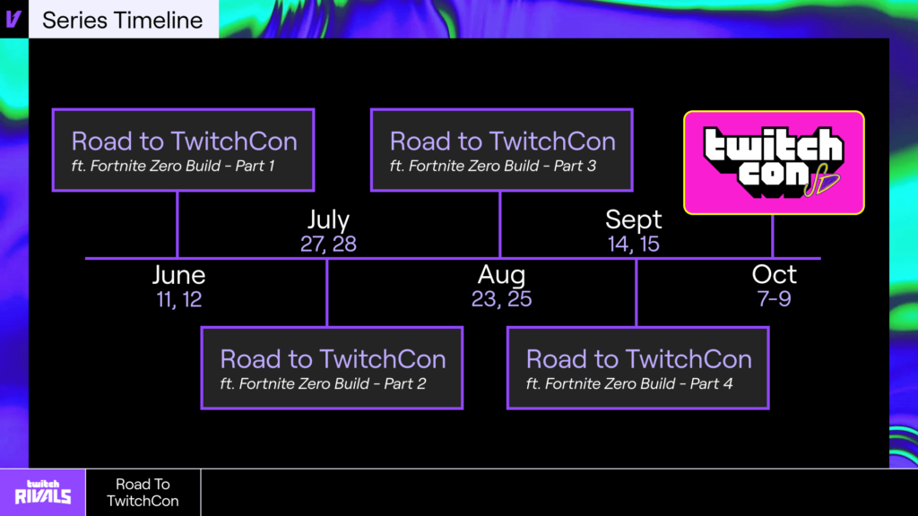 Road to Twitchcon schedule on June 11, 12, July 27,28, Aug, 23. 25. Sept 14, 15, and TwitchCon on Oct 7-9