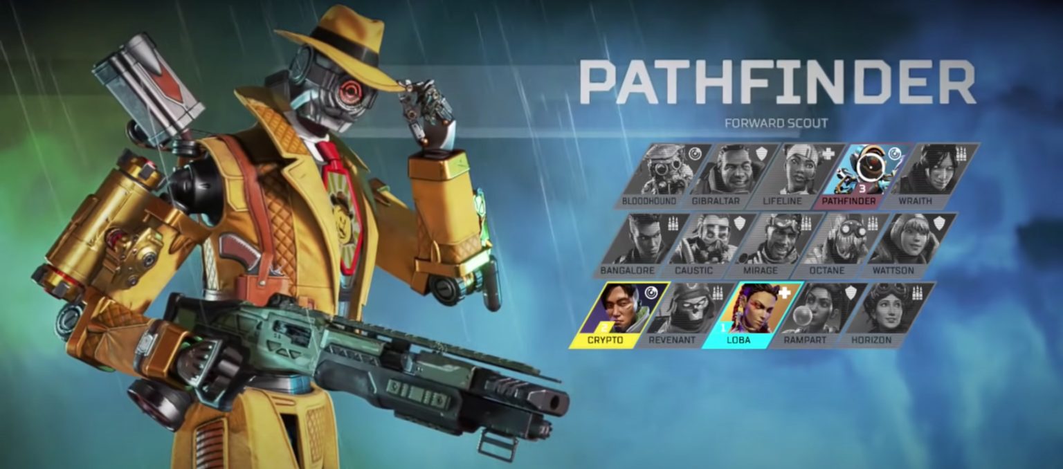 Rarest Pathfinder Skins In Apex Legends Dot Esports