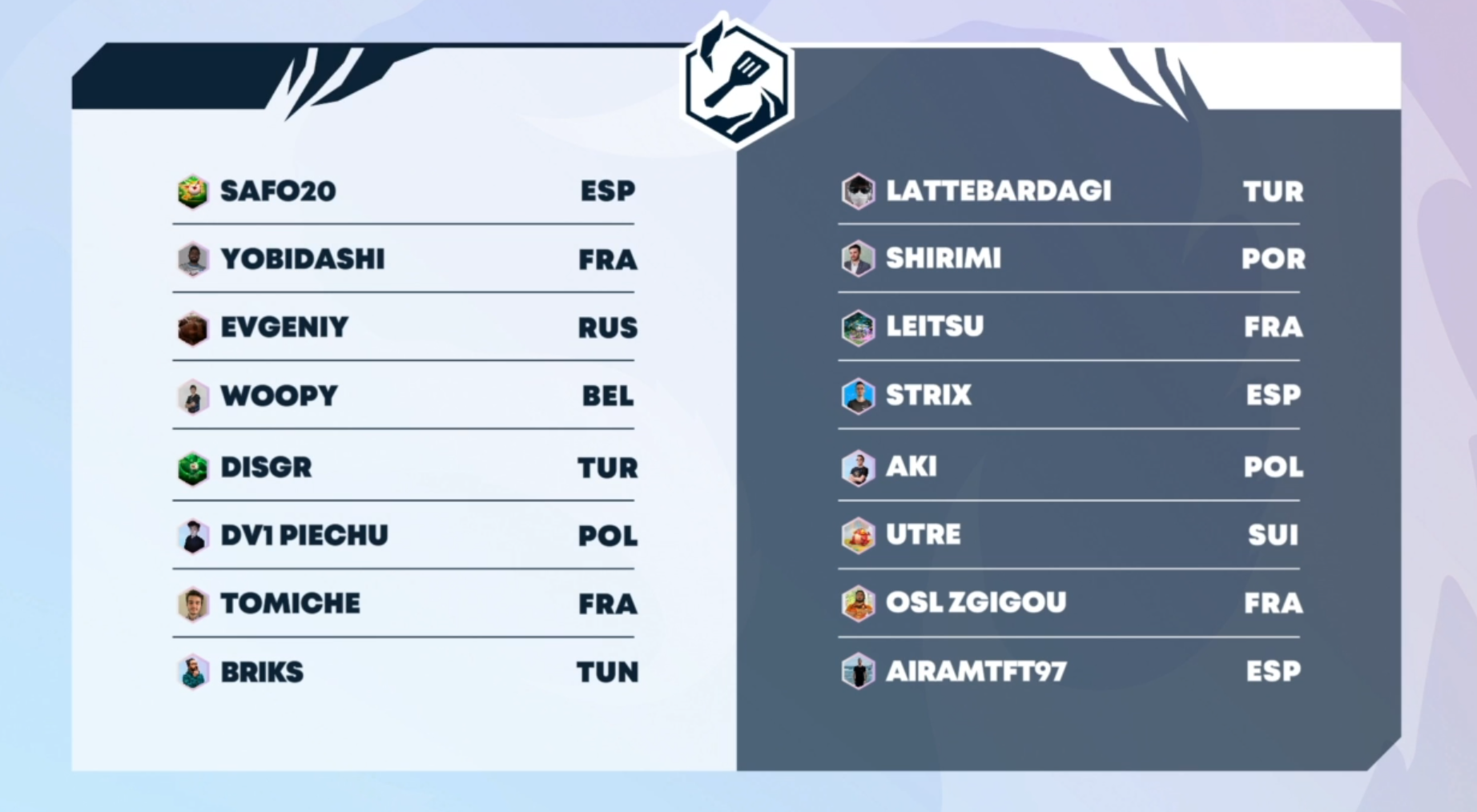 TFT Set 7 EMEA Golden Spatula Cup 1 Standings, format, and updates Dot Esports