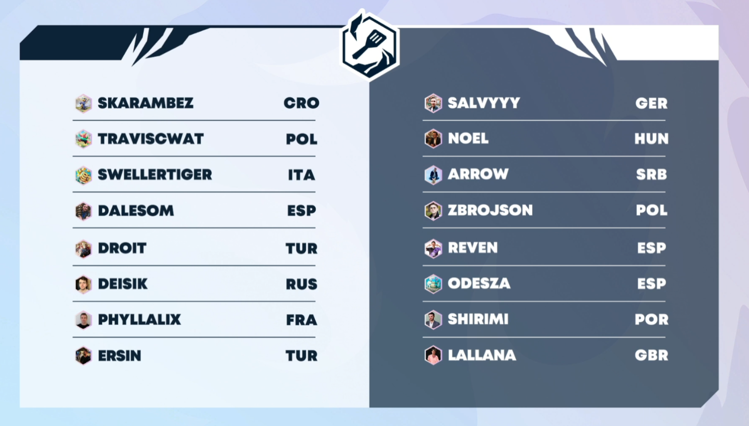 TFT Set 7 EMEA Golden Spatula Cup 1 Standings, format, and updates