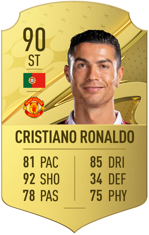 Cristiano Ronaldo FIFA 23 Ratings How Fast Is Cristiano Ronaldo in