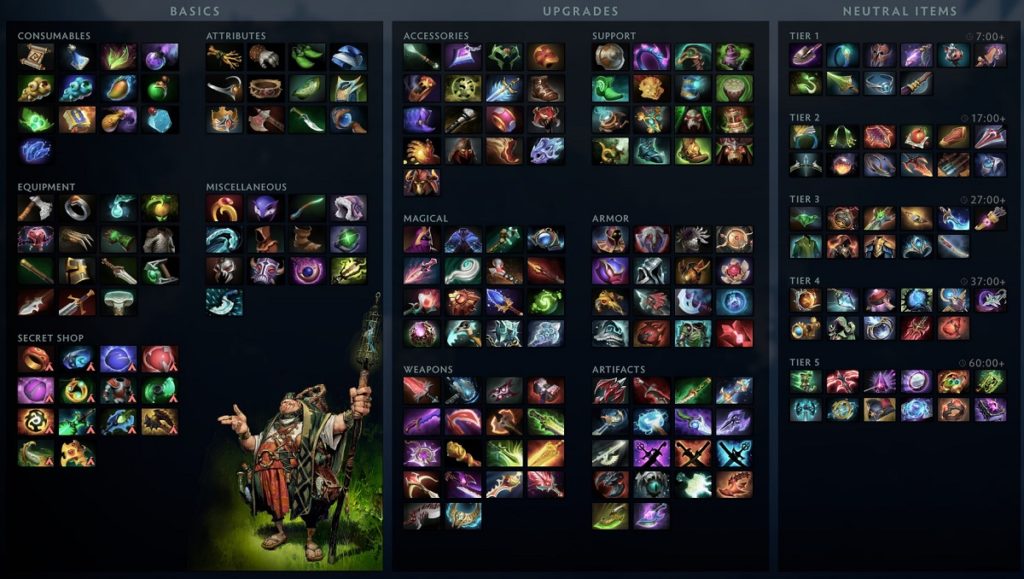 All item changes in Dota 2 Patch 7.32 Dot Esports