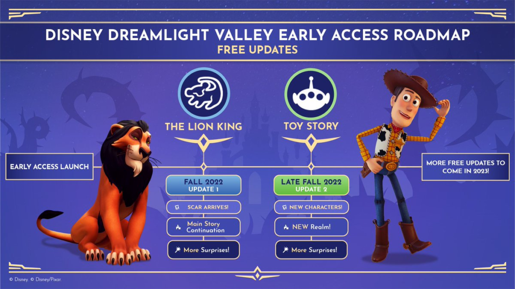 Disney Dreamlight Valley 2022 roadmap and details on all free