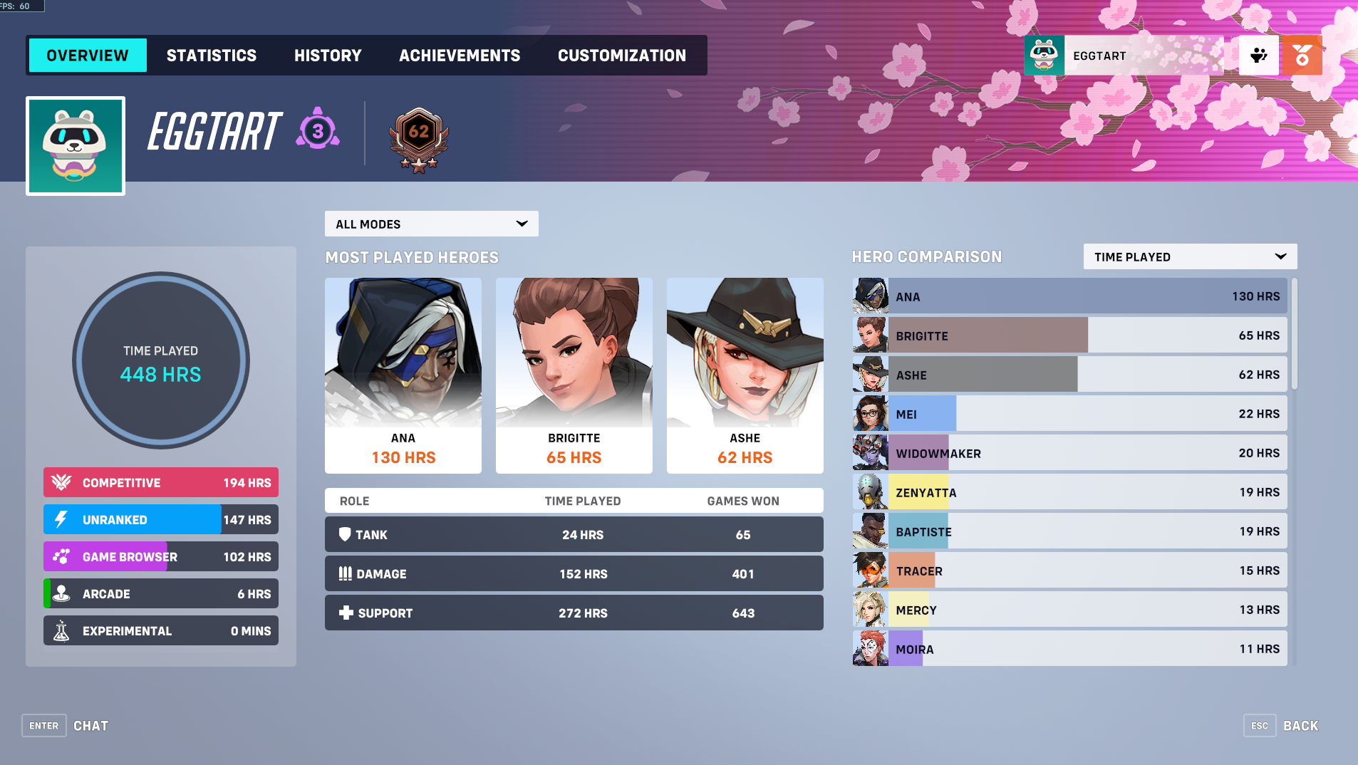All new cosmetic types in Overwatch 2 explained Name cards, souvenirs