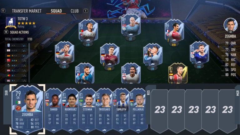 How To Play The Fut Team Of The Week In Fifa 23 Dot Esports