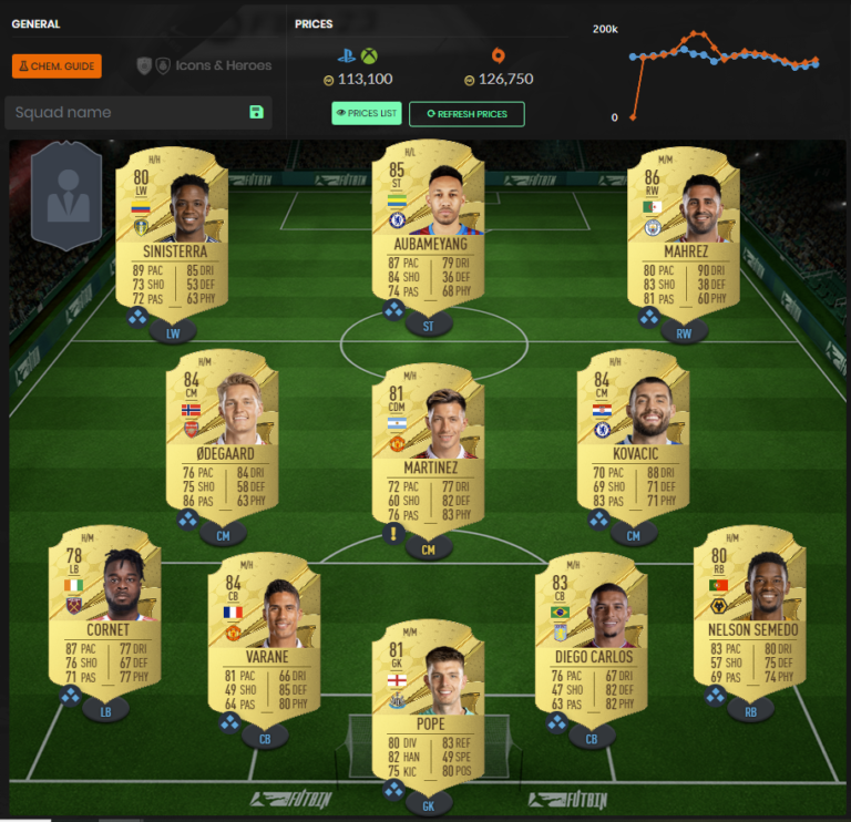 Best Fifa 23 Ultimate Team Names Liverpool