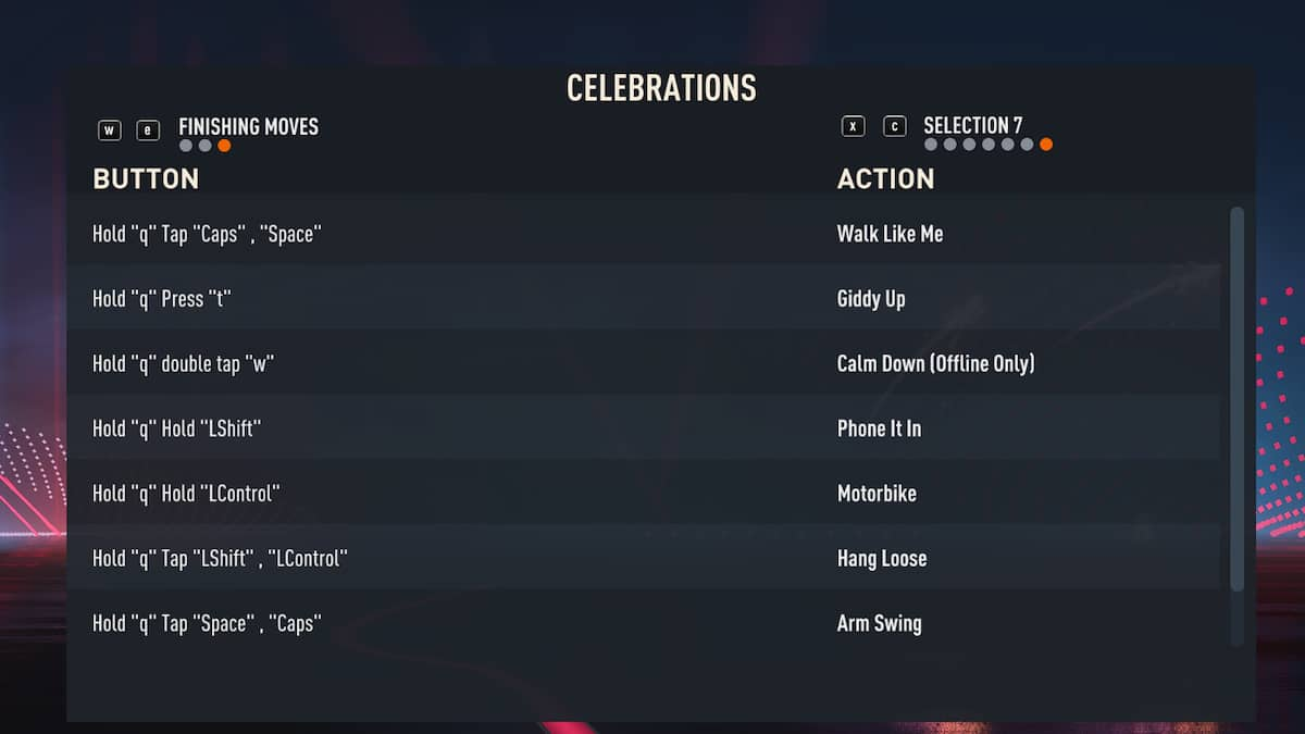 10 Best Fifa 23 Celebrations And How To Do Them Dot Esports