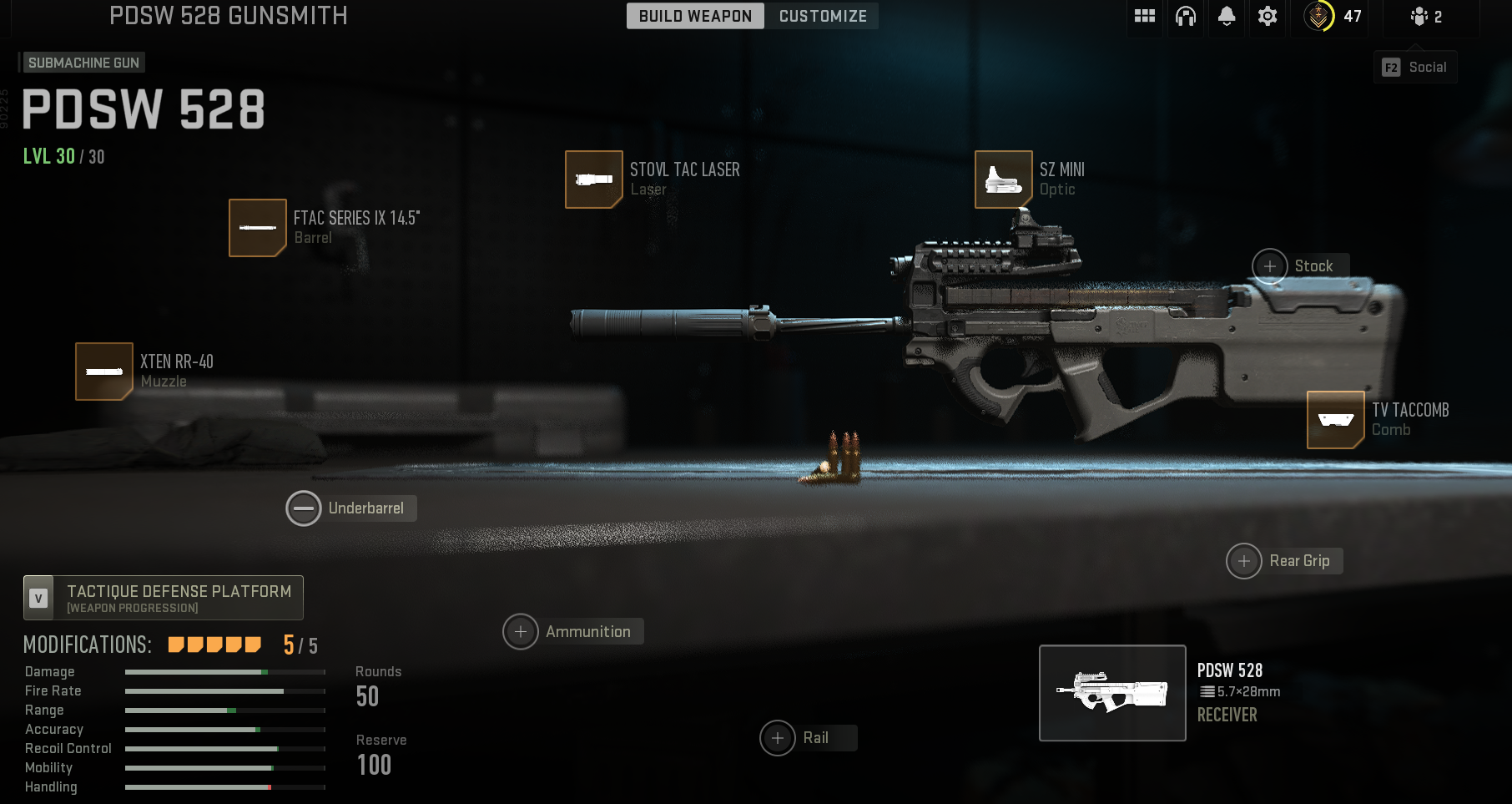 Best PDSW 528 (P90) loadout and class setup in Modern Warfare 2 Best