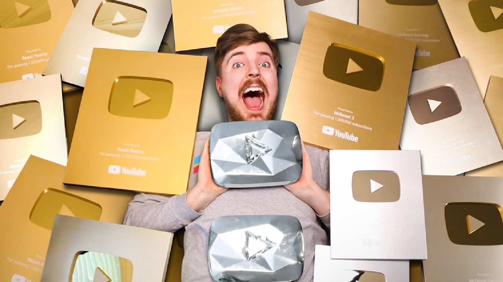 Most popular YouTubers in 2022 Dot Esports