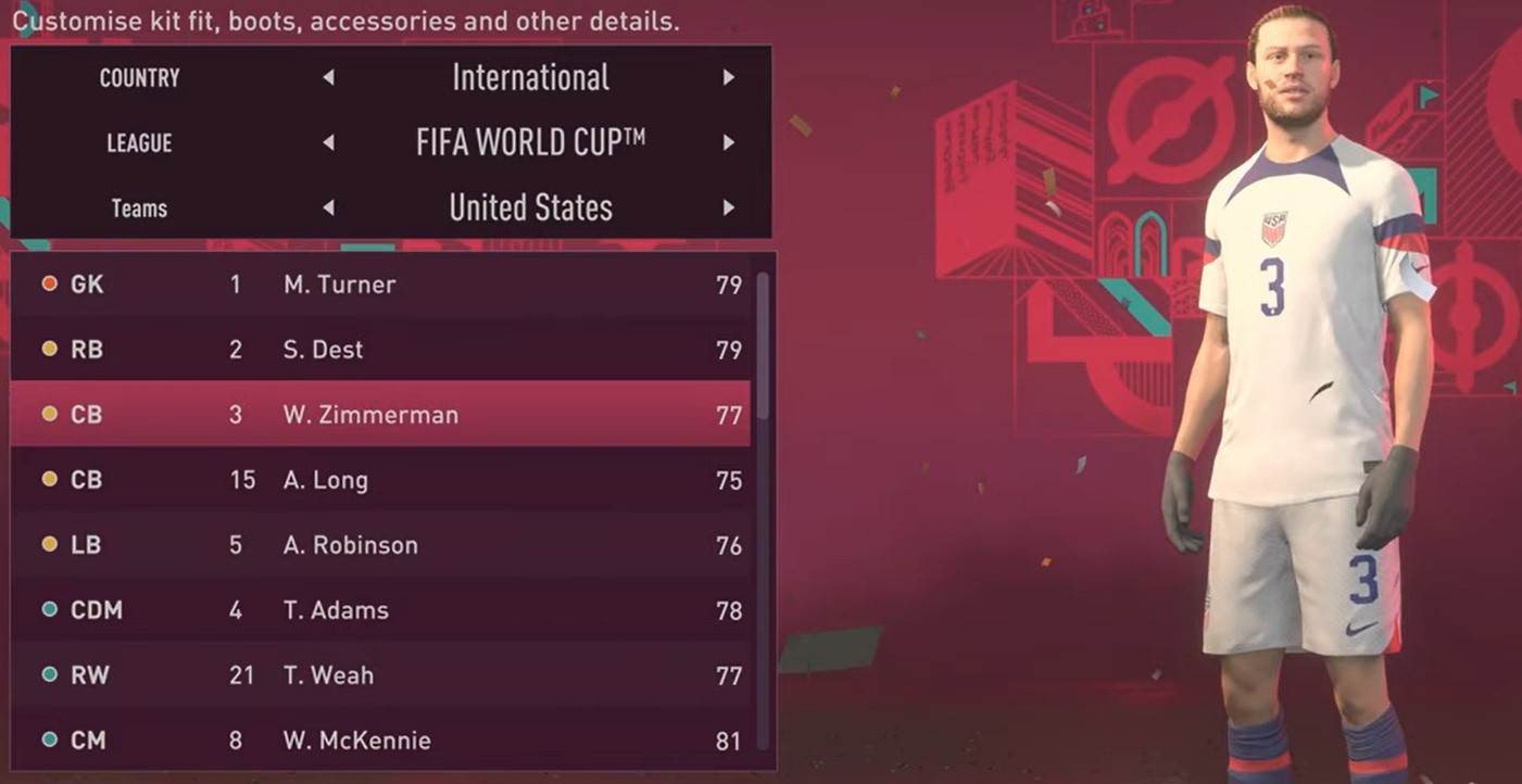 What do Team USA and England players look like in FIFA 23? Checking the face scans of all 22