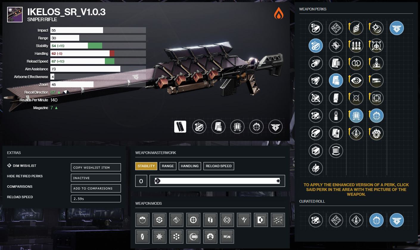These are the IKELOS sniper rifle god rolls and best perks in Destiny 2