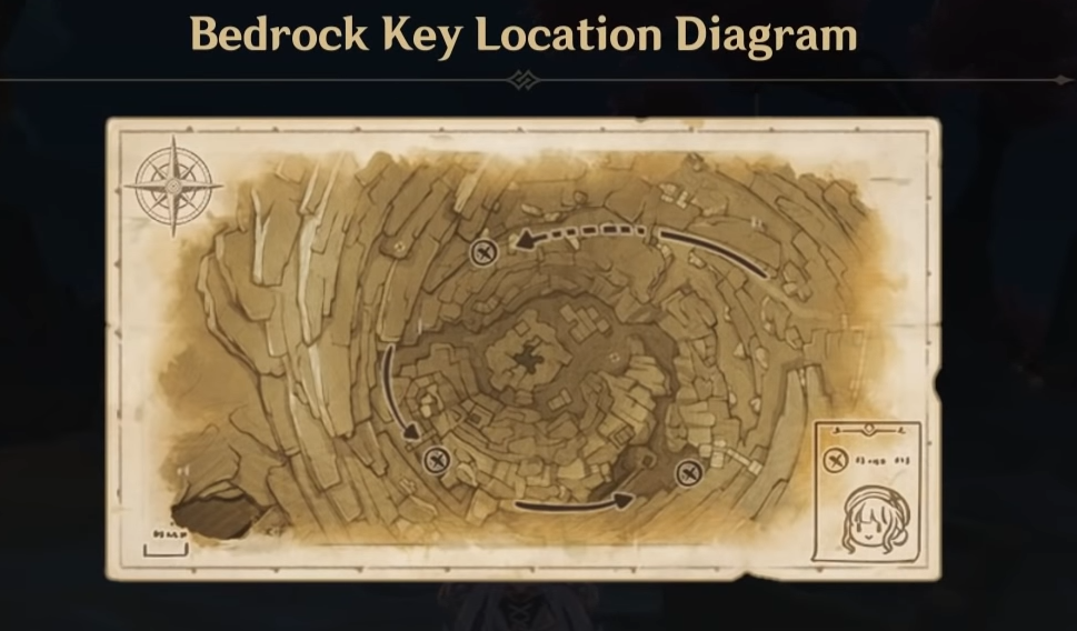 How to use the cage-shaped object to destroy the 3 remaining Bedrock ...