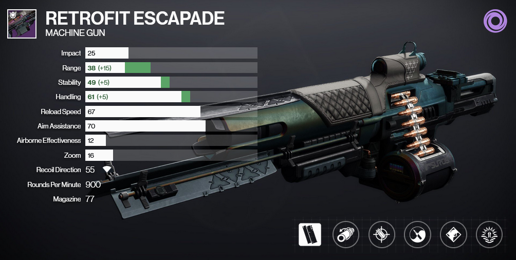 These Are The Retrofit Escapade God Roll And Best Perks In Destiny 2 ...