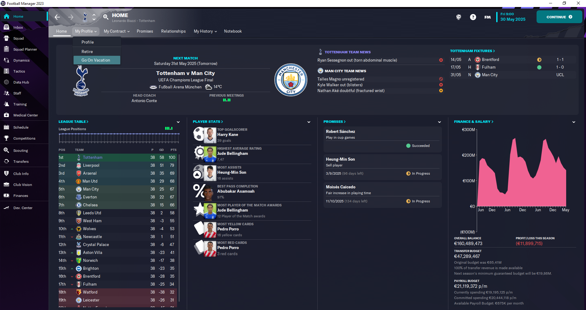 How to simulate days and seasons in Football Manager 23 Dot Esports