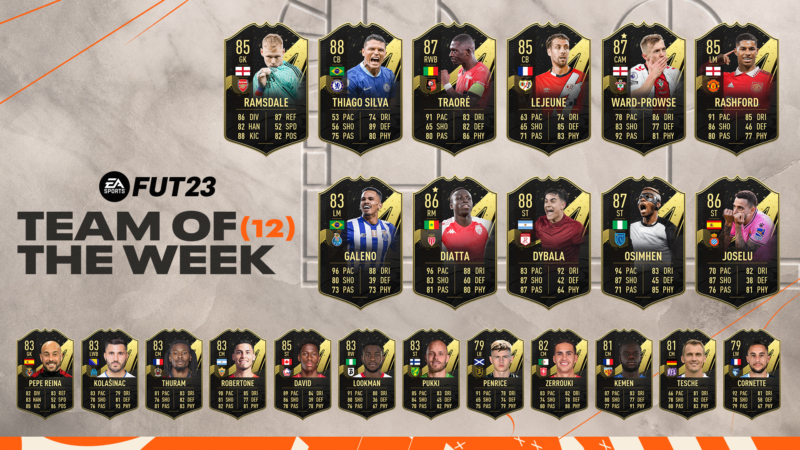 Fifa Ultimate Team Totw Features Rashford Osimhen And Ramsdale