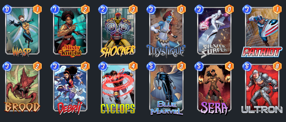 The best meta Marvel Snap Decks for January 2023 - Dot Esports