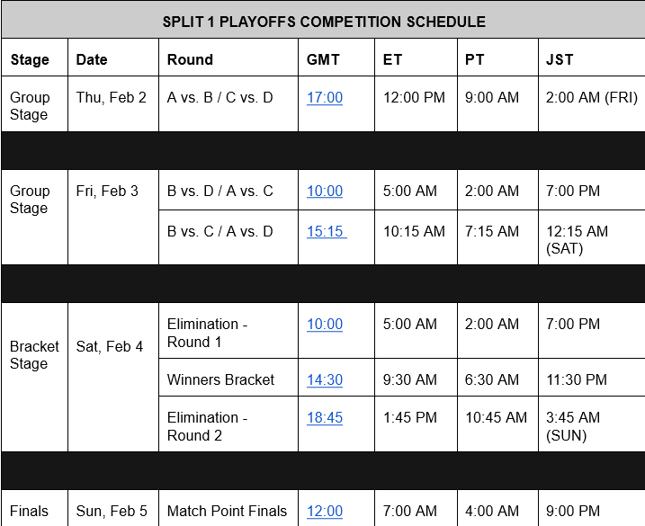 Algs Split One Playoffs Schedule Format And More Dot Esports