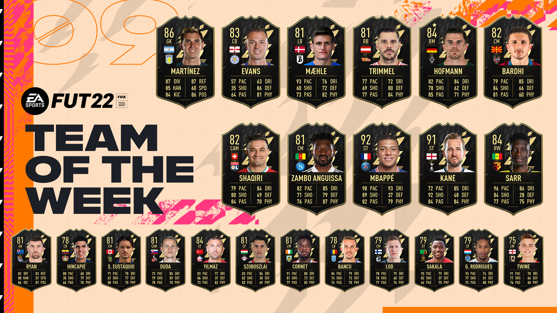 ea-revela-el-totw-9-en-fifa-22-ultimate-team-dot-esports-espa-ol