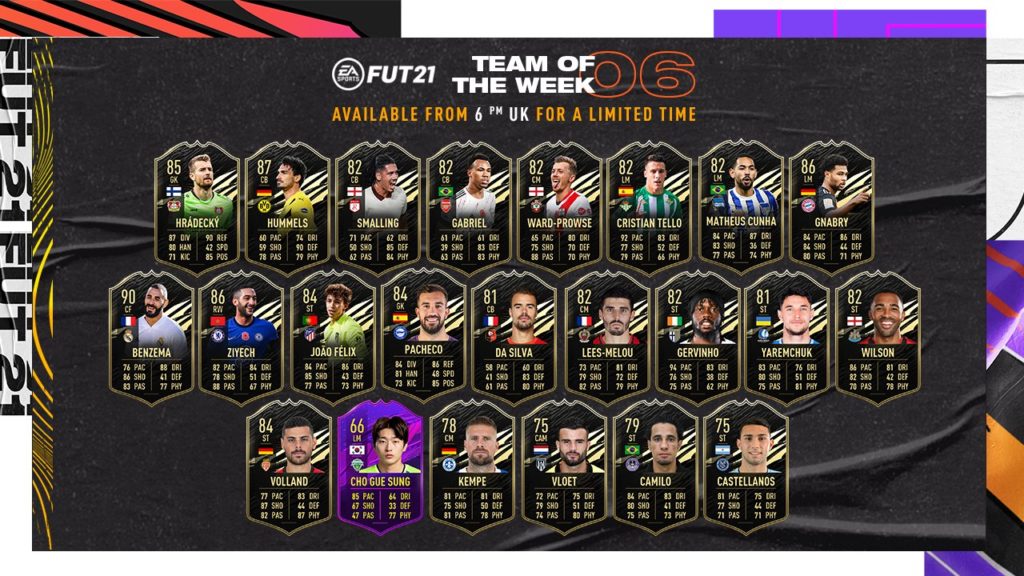 Команда недели totw fifa 21 список игроков